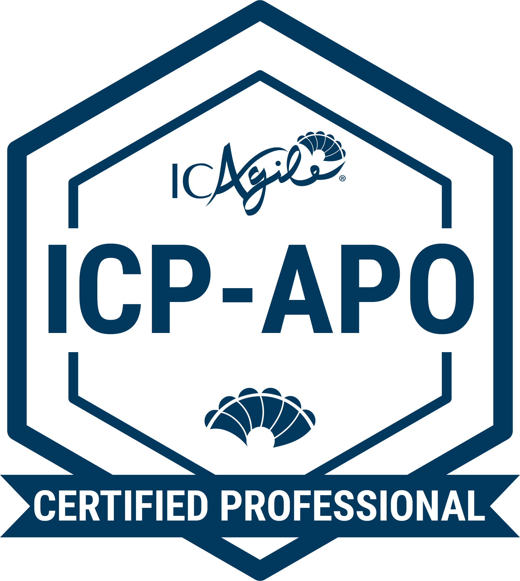 Product Ownership (ICP-APO)